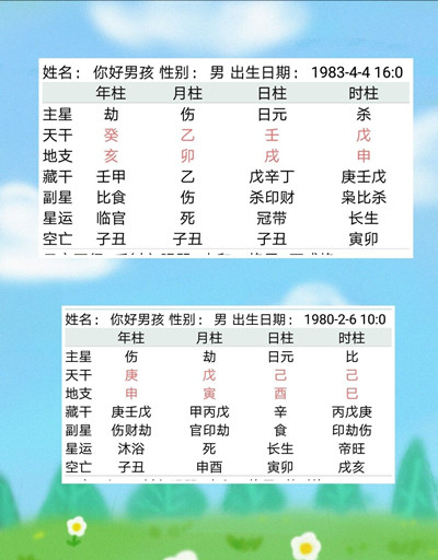 周易算命生辰八字案例.jpg