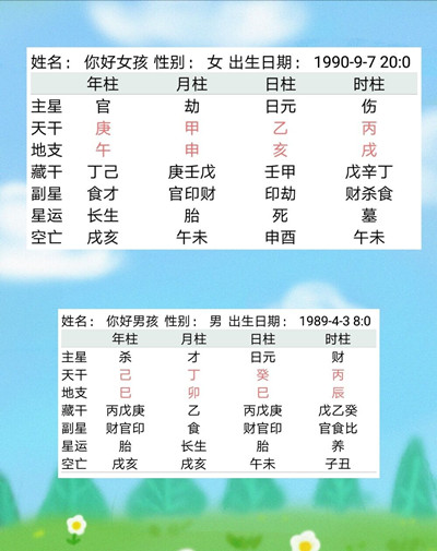 婚姻八字测算案例.jpg