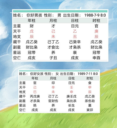 生辰八字算婚姻，八字怎么看婚姻案例.jpg