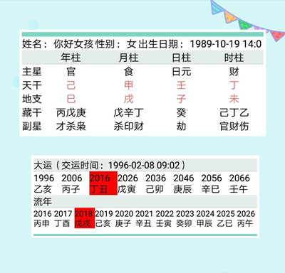 八字测婚姻算命，算一算你的婚姻运势案例.jpg