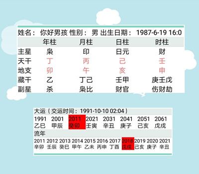 八字五行算命看财运事业运，富贵案例.jpg