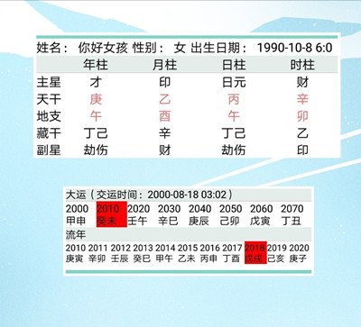 查八字姻缘算命、看八字算命婚姻感情运案例分析.jpg