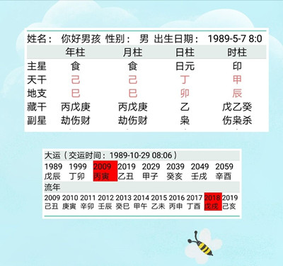 八字预测事业运，算卦财运分析.jpg