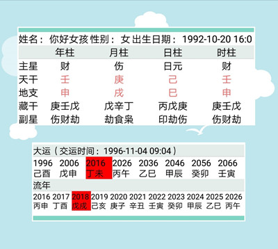 八字姻缘测算，算一算你的姻缘运势案例分析.jpg