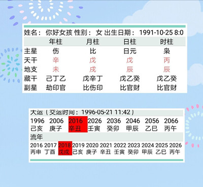 命理八字论命，推八字算命桃花运如何案例.jpg