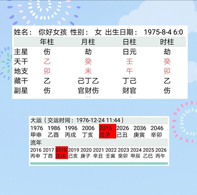 周易婚姻算八字，给你算一生婚姻运势案例分析.jpg