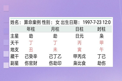 生辰八字看姻缘.jpg