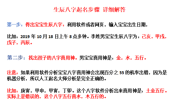 哪里起名好,宝宝起名哪家好.png